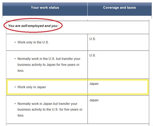 self-employment tax.jpg